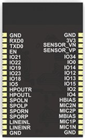 ESP32-LyraTD-MSC Development Board