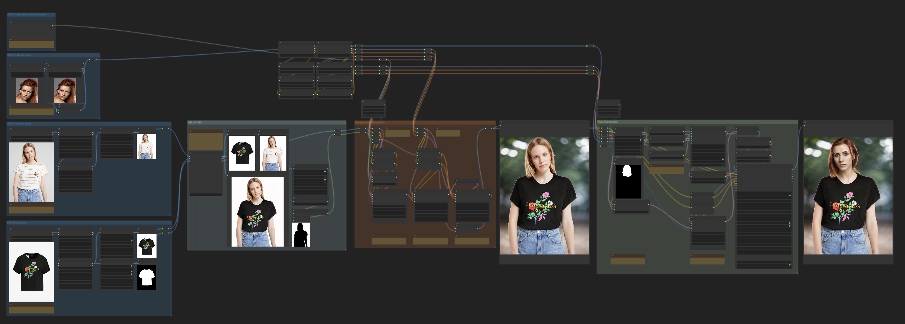 ComfyUI workflow to swap clothes