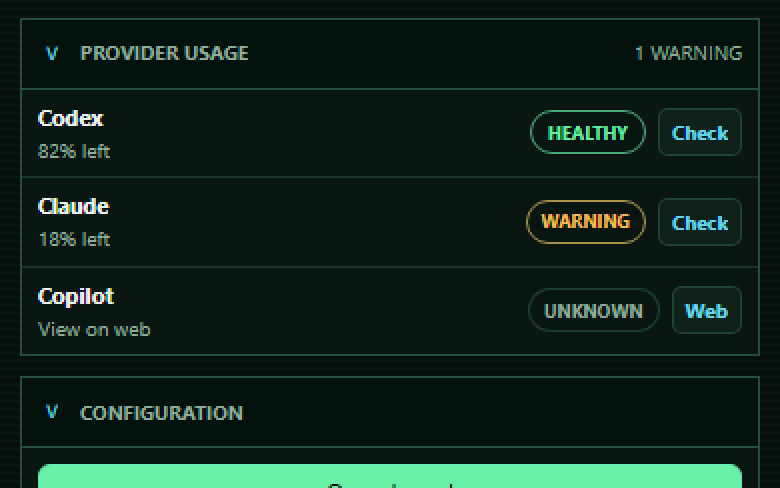 Provider usage health