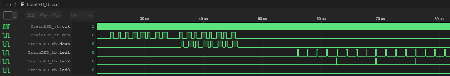 screenshot of testbench results