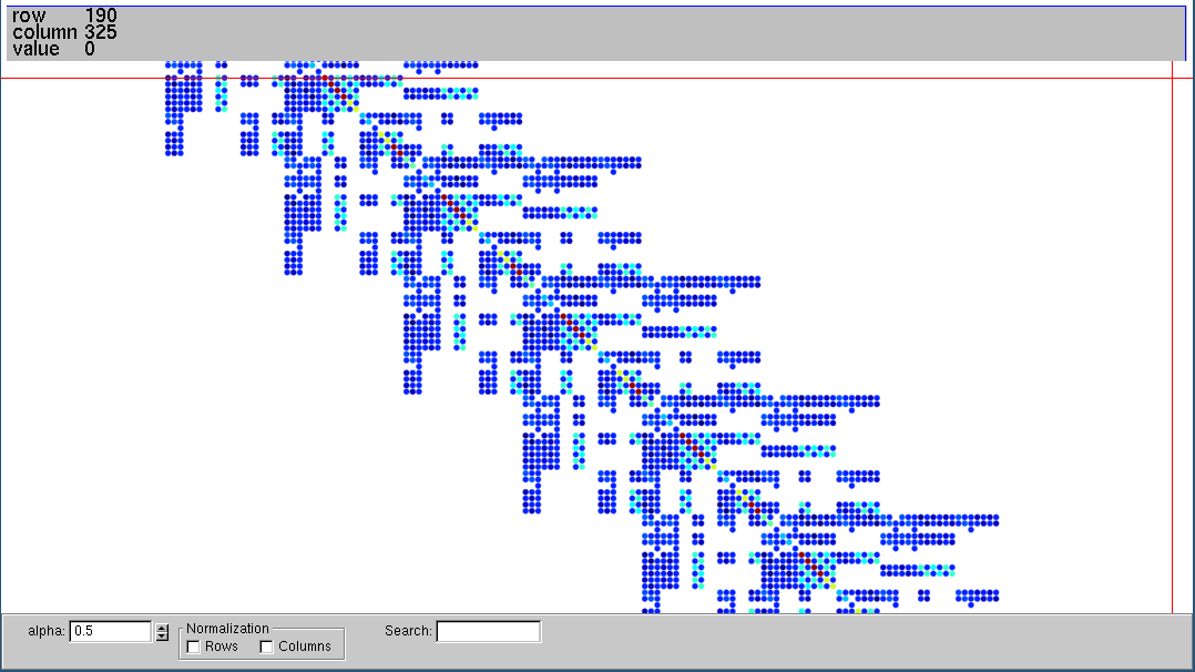 readme-vismatrix