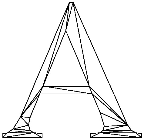 Constrained Delaunay triangulation of a PSLG.