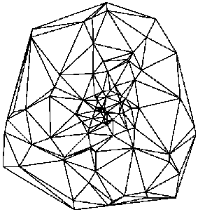 Delaunay triangulation