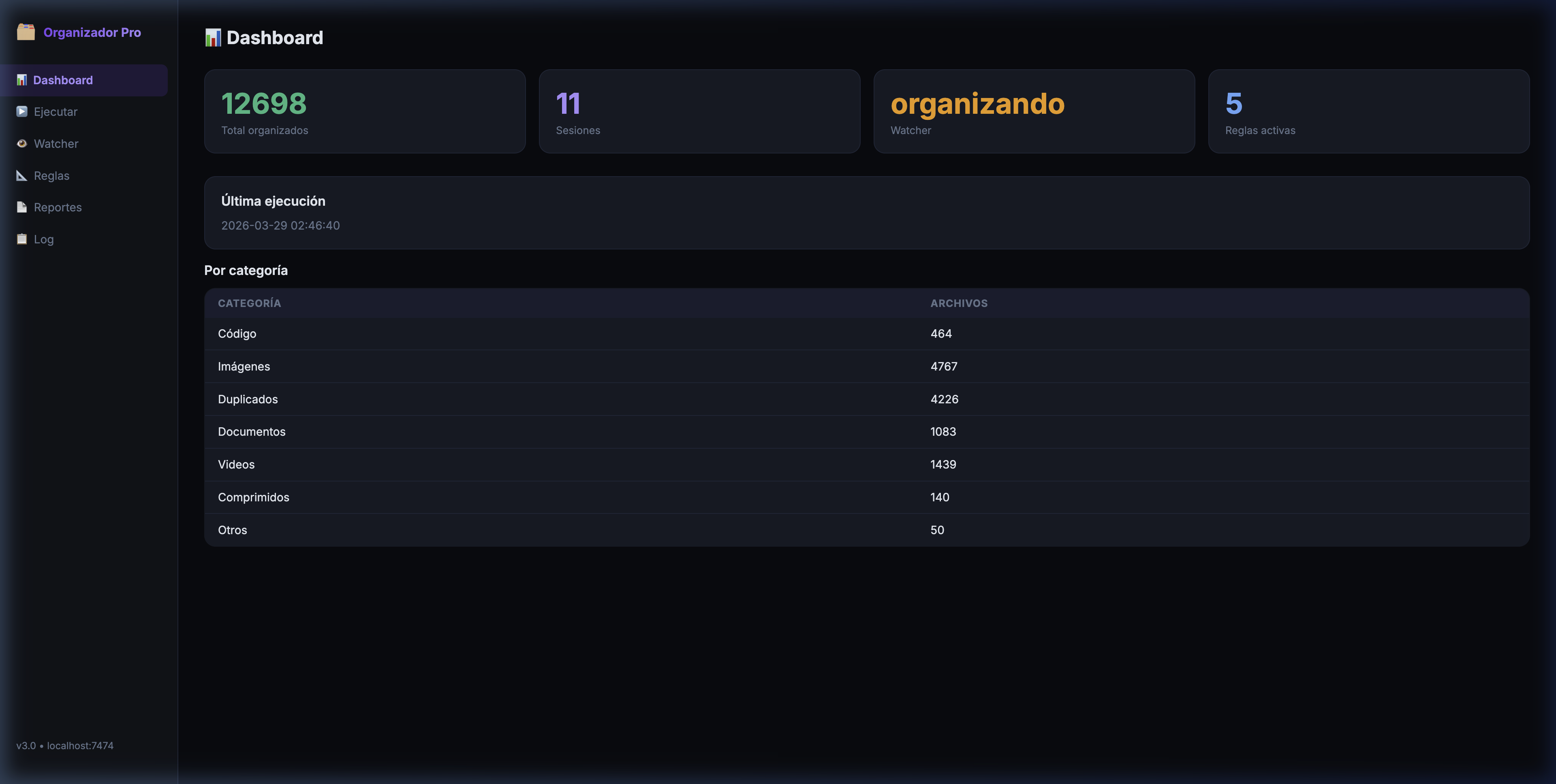 MacMaestro Dashboard — Panel de control web