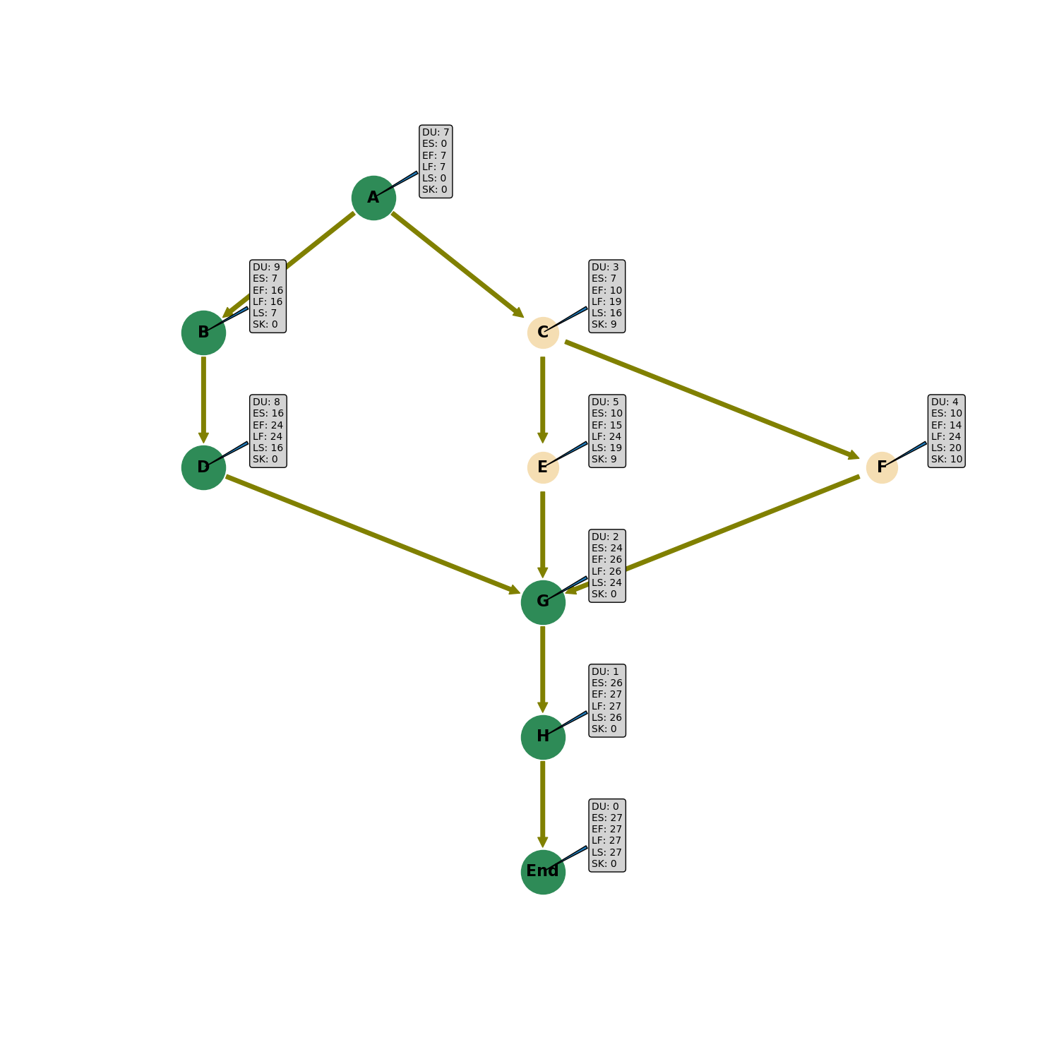 fig1