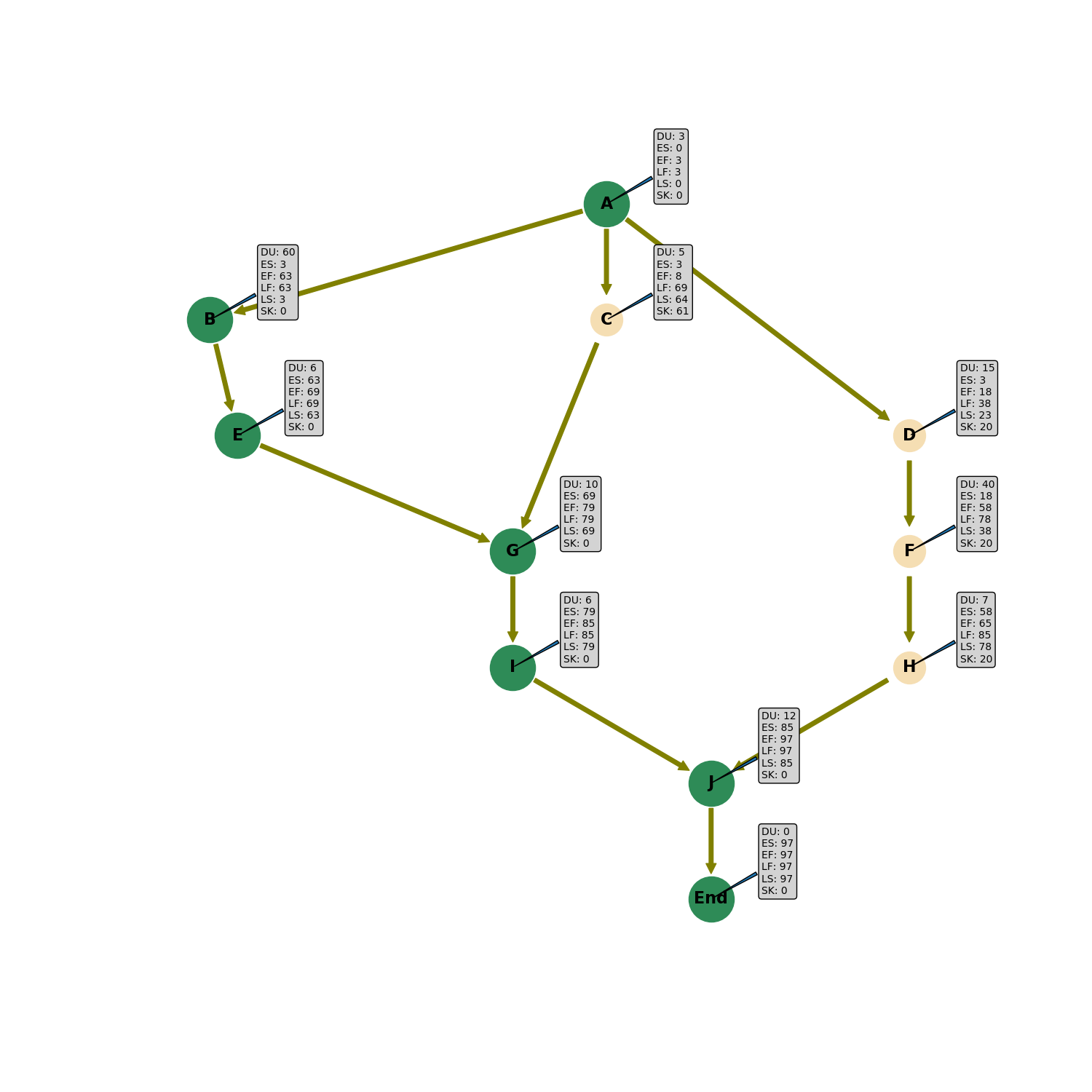 fig4