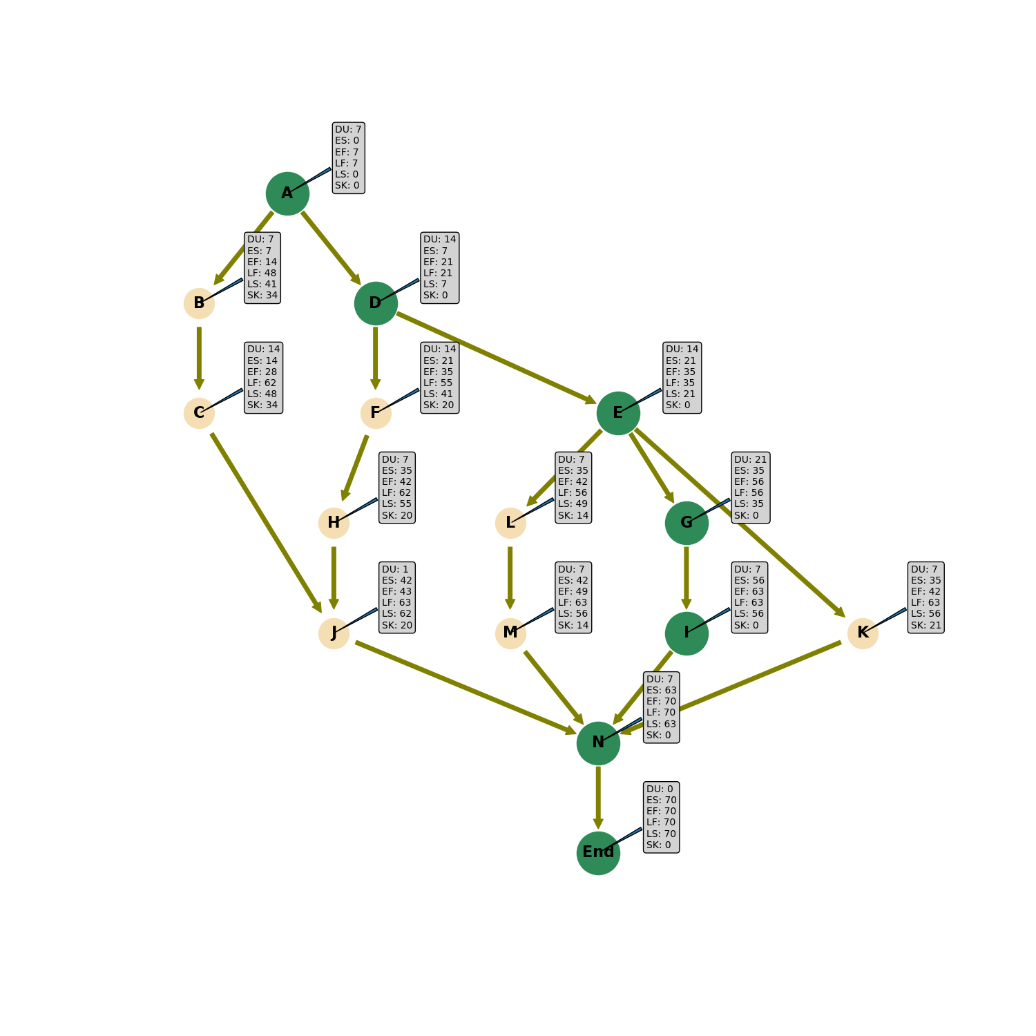 fig5