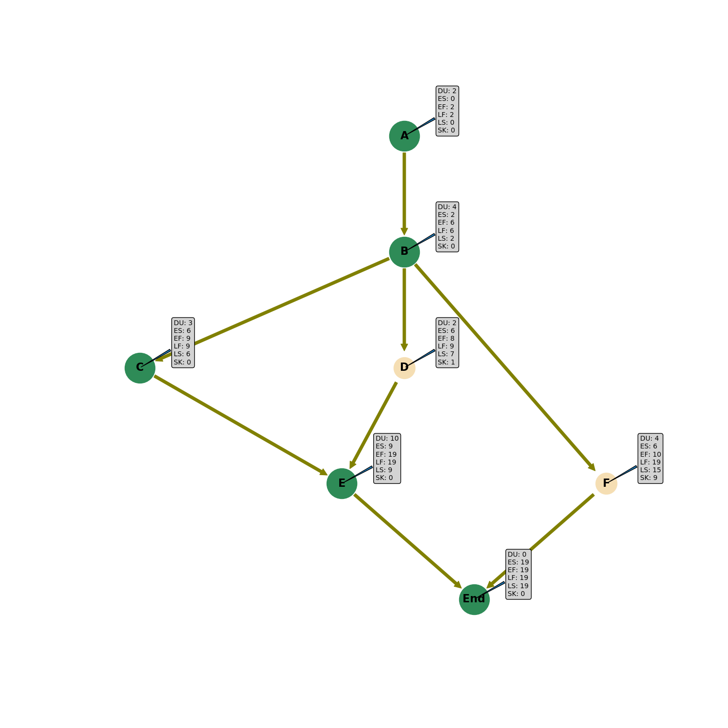 fig6