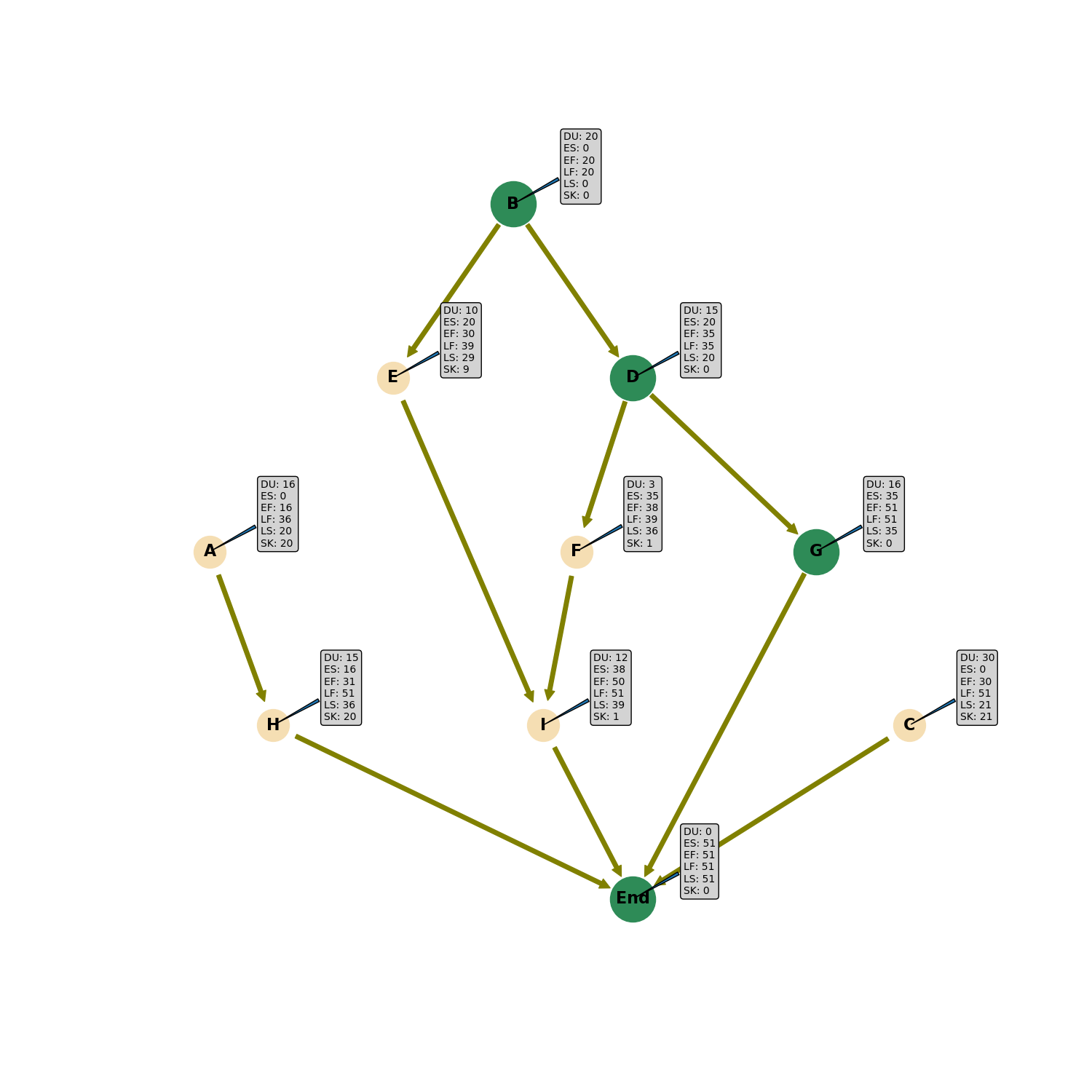 fig6