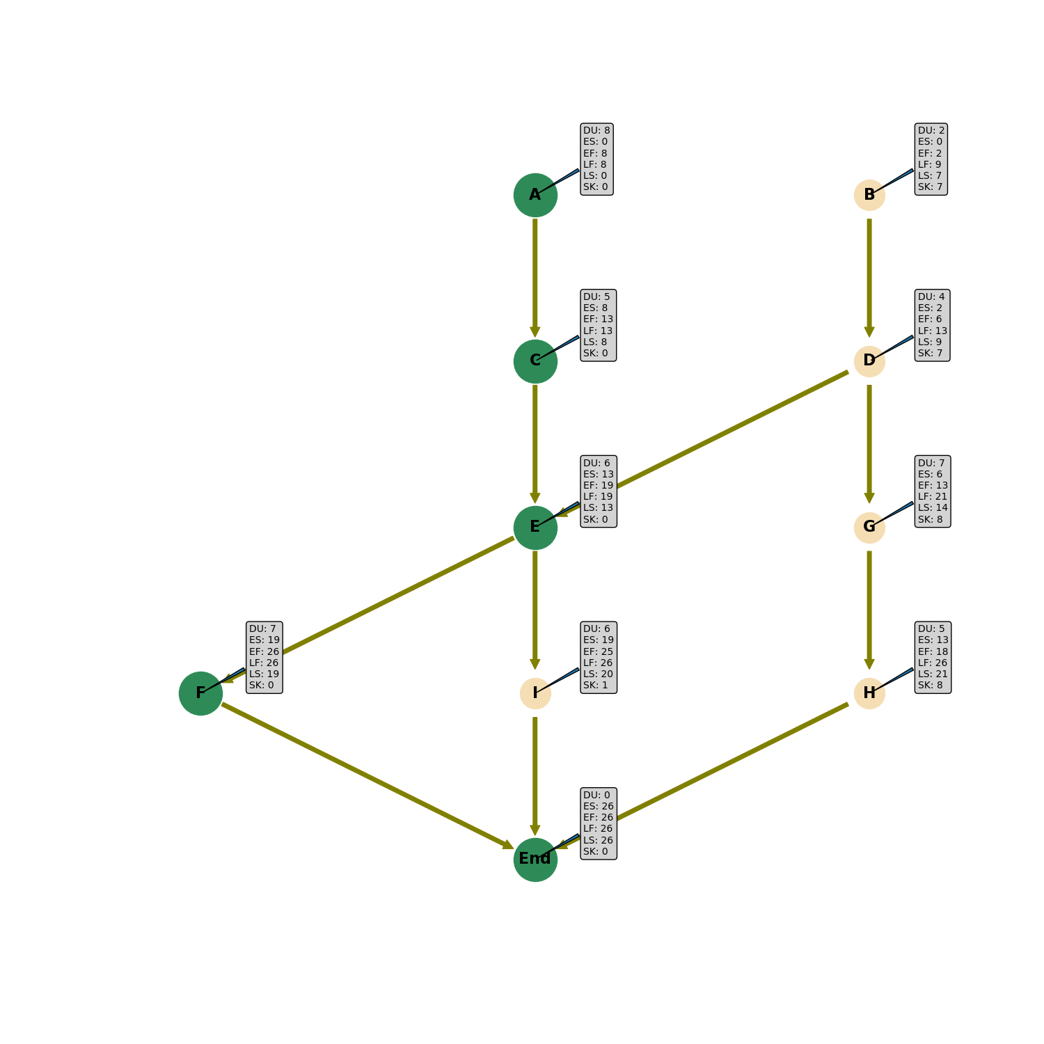 fig6