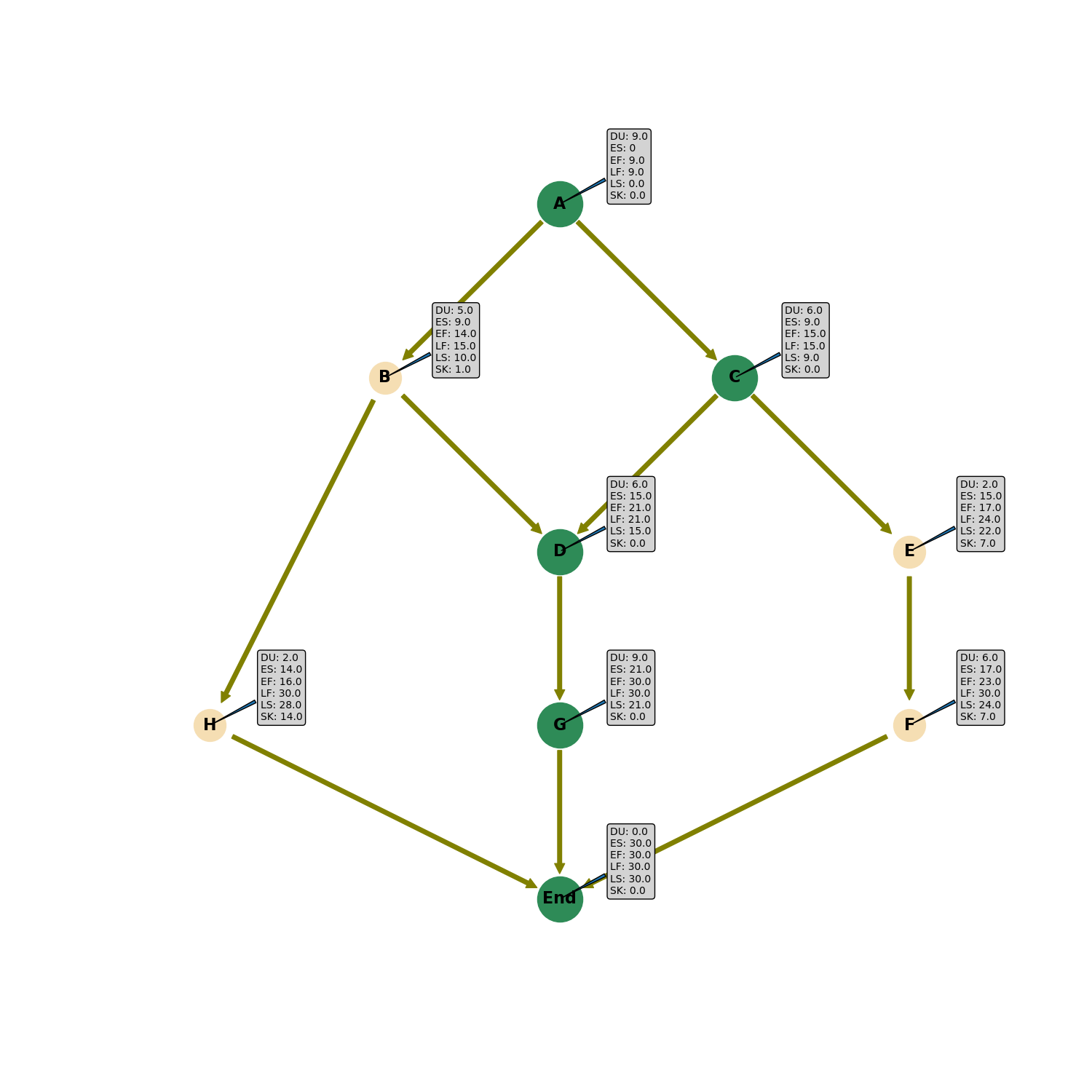 fig6