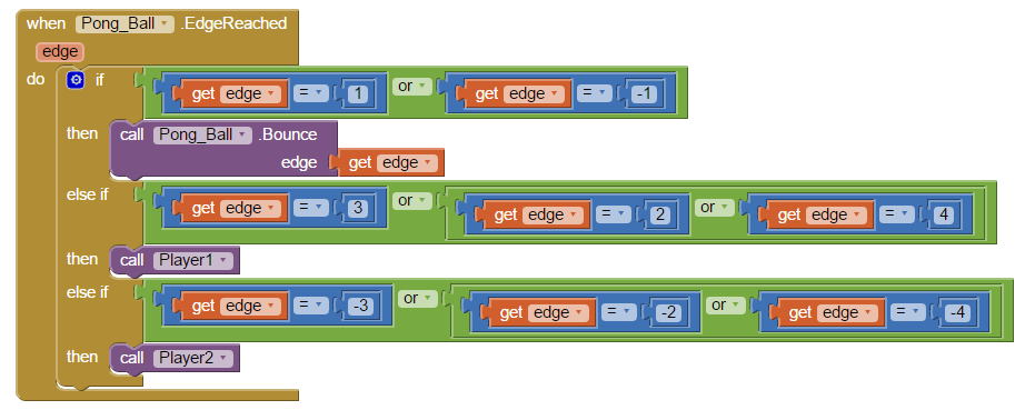 Ball EdgeReached