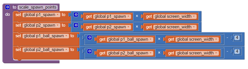 Scale Values