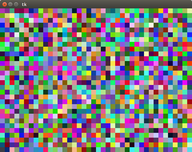 pixel plot