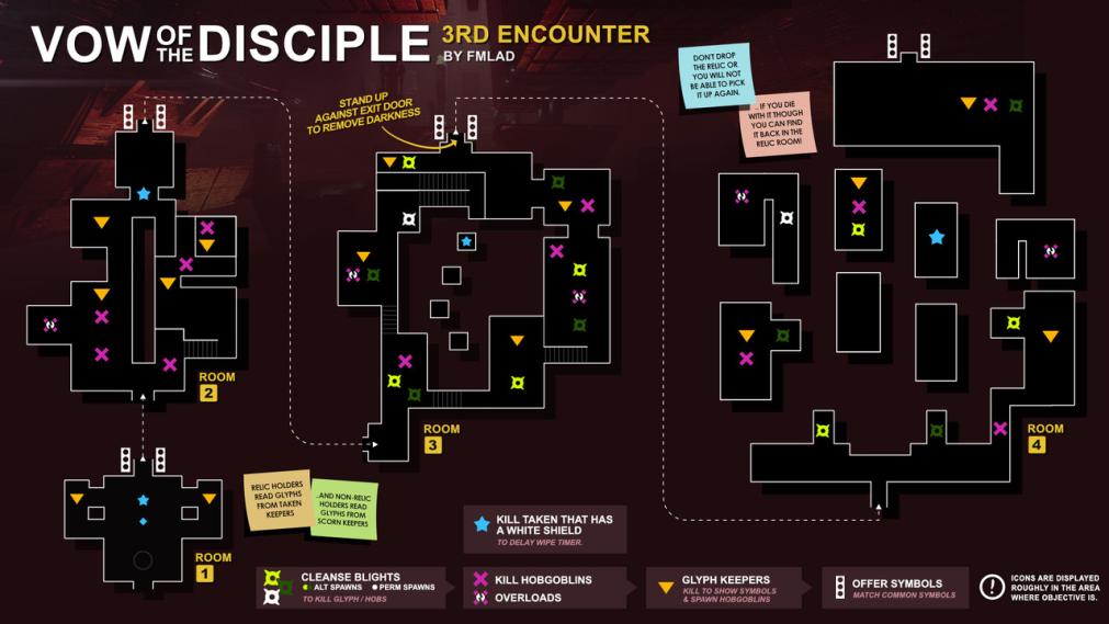 Vow Of The Disciple First Encounter Map World Map
