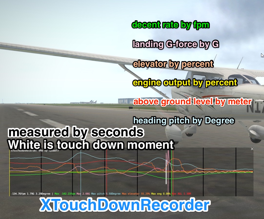 TouchDownRecorder