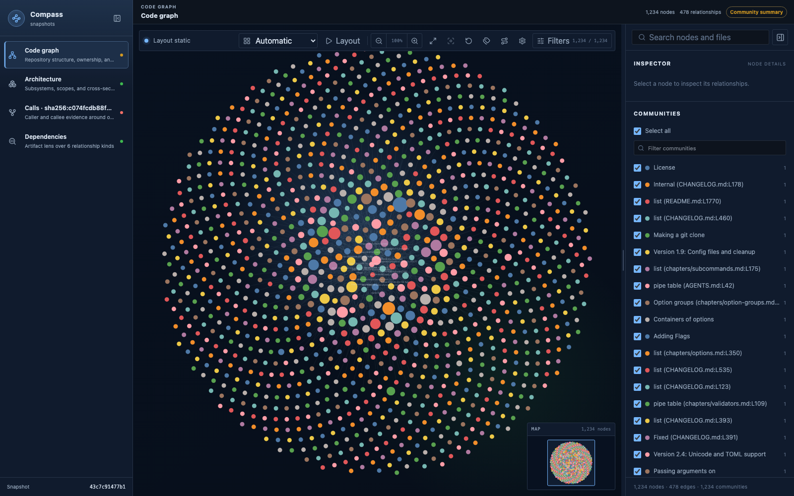 Compass code graph of the CLI11 repository with community filters and minimap