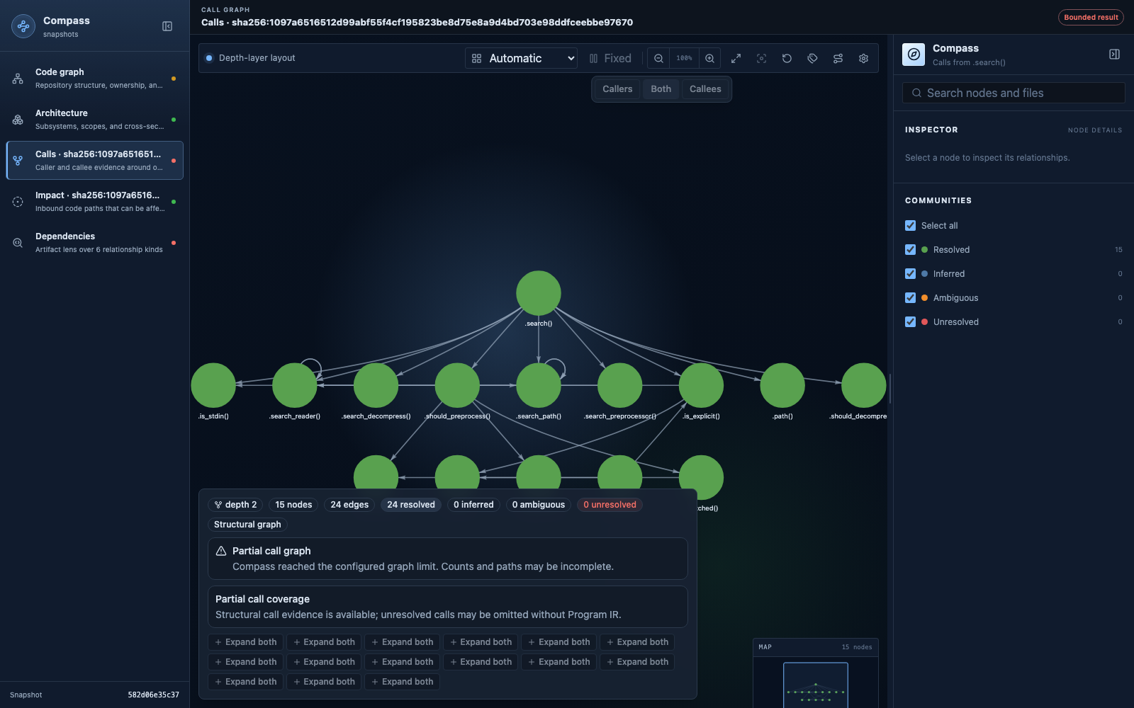 Compass bounded call graph centered on ripgrep SearchWorker search