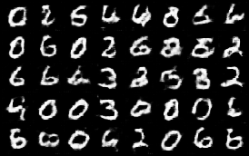 MNIST DEGAN Triple Generator 0 Output