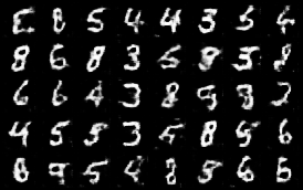 MNIST DEGAN Triple Generator 1 Output