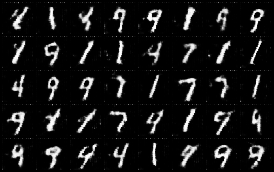 MNIST DEGAN Triple Generator 2 Output