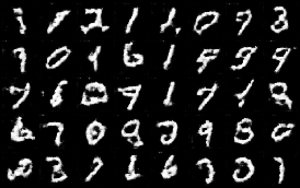 MNIST MADGAN Triple Generator 0 Output