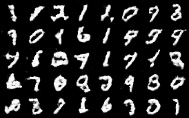 MNIST MADGAN Triple Generator 1 Output