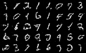 MNIST MADGAN Triple Generator 2 Output