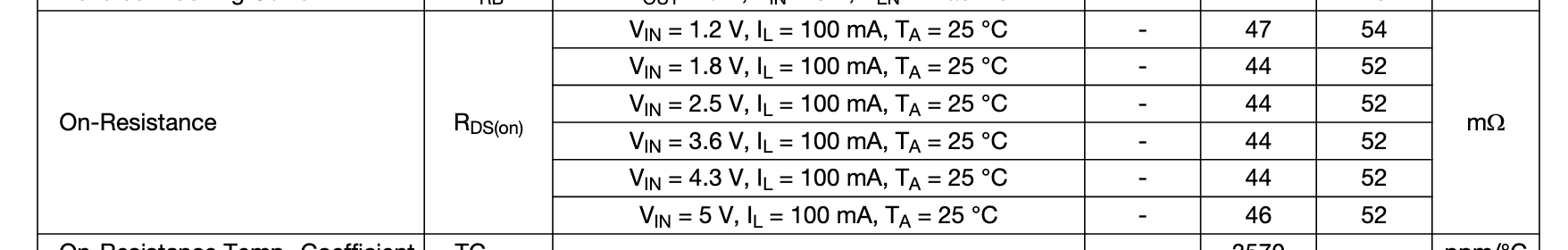 STM32MP1 TestBoard RevB, from the project README