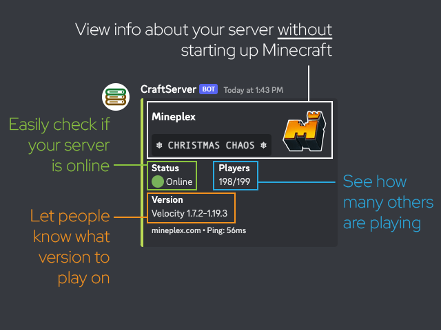 Diagram of a CraftServer status feed: View info about your server without starting up Minecraft. Easily check if your server is online. See how many others are playing. Let people know what version to play on.
