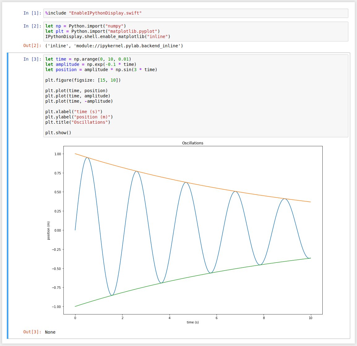 Screenshot of running the above two snippets of code in Jupyter