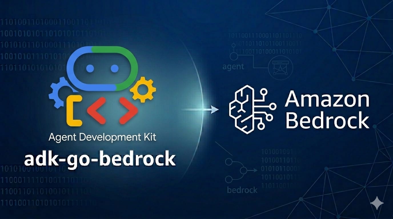 adk-go-bedrock banner showing Agent Development Kit connected to Amazon Bedrock