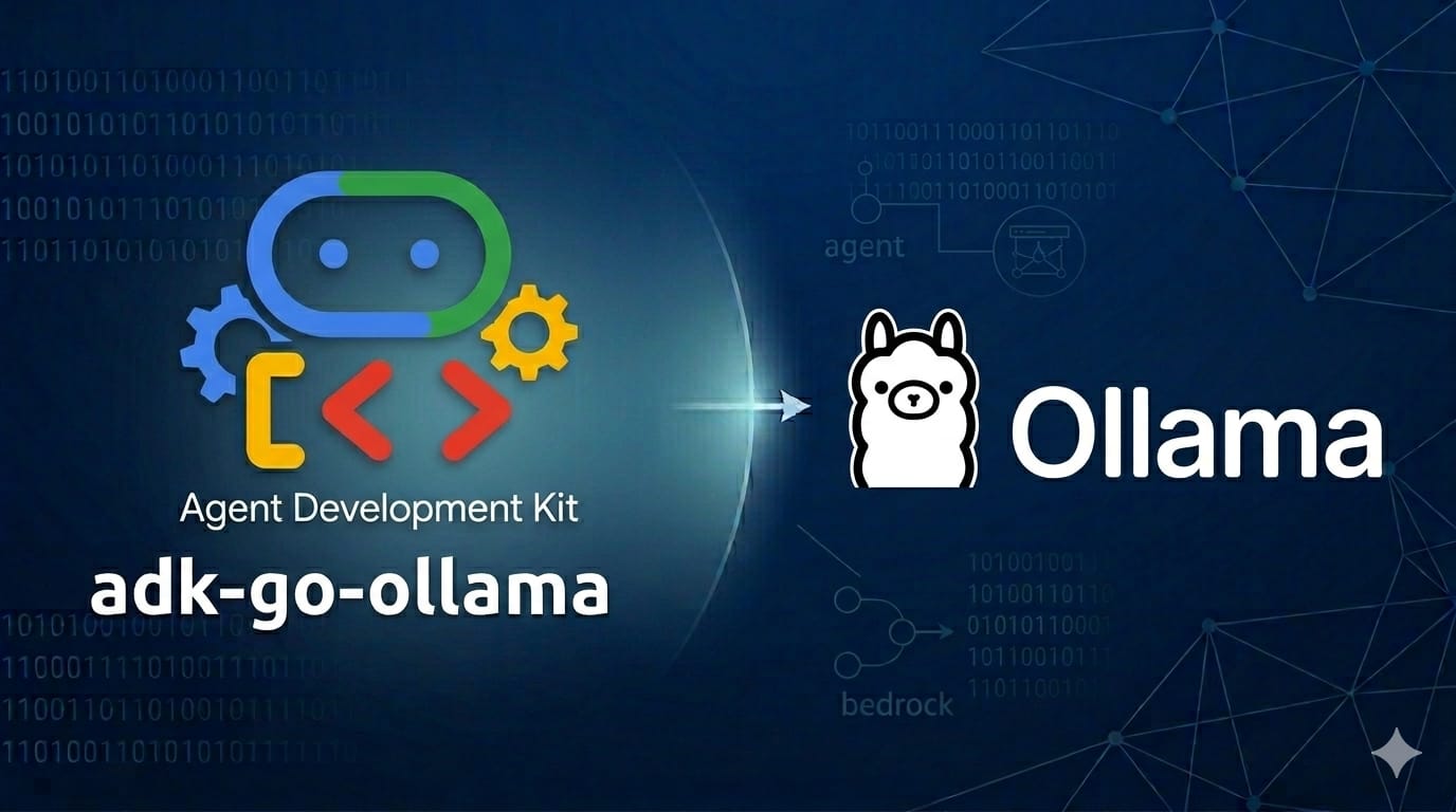 adk-go-ollama banner showing Agent Development Kit connected to Ollama