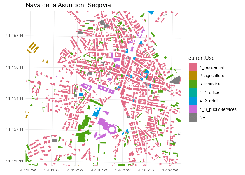 Extract buildings in Nava de la Asunción with the ATOM service