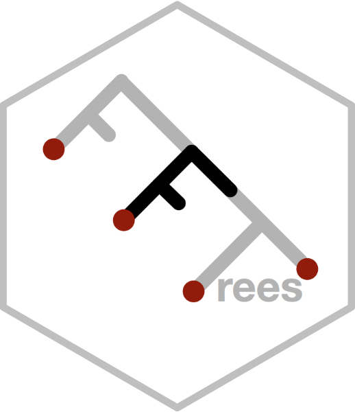FFTrees