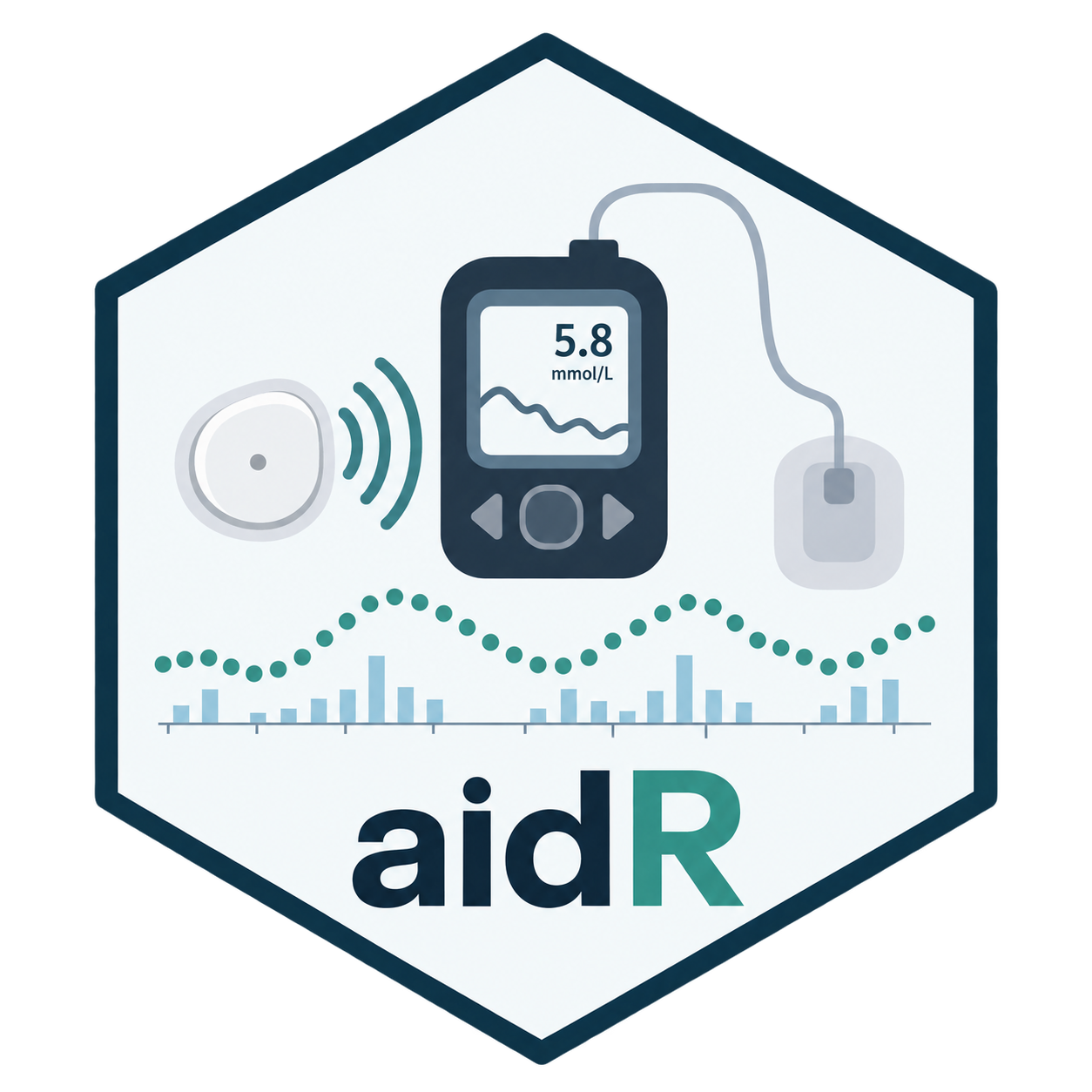 aidR logo