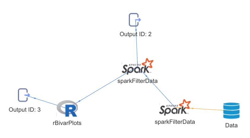 Pipeline Visualization 1