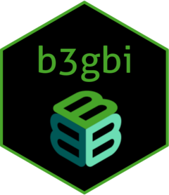 b3gbi website