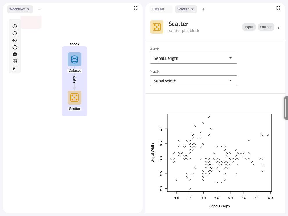 blockr.dag demo application with stacks