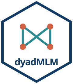 dyadMLM package logo