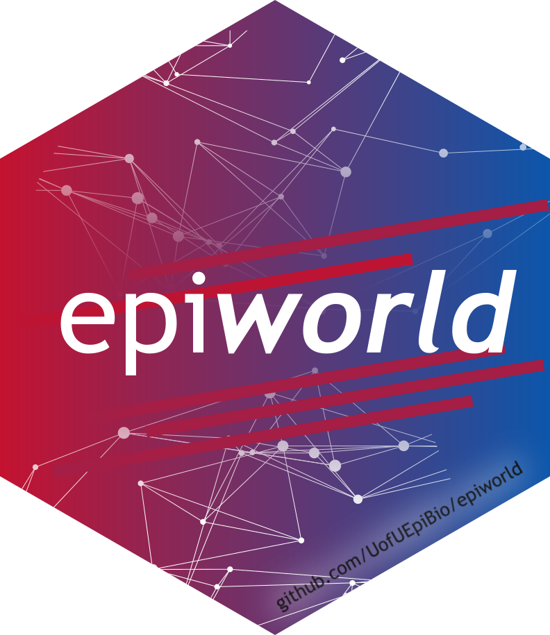 epiworld logo