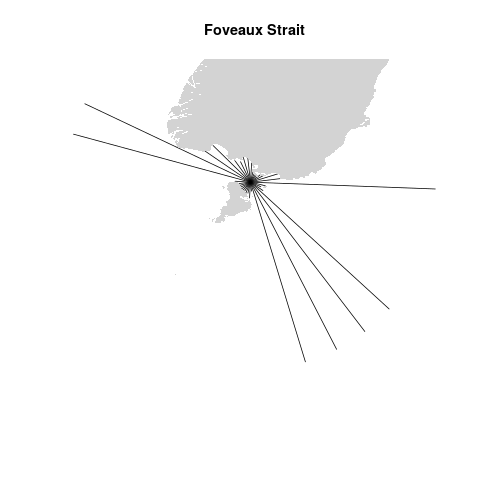 Fetch vectors at Foveaux Strait