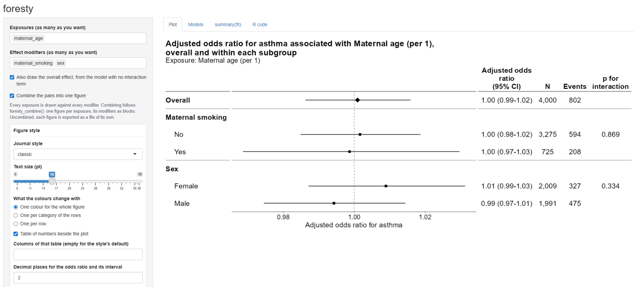 Screenshot of the foresty Shiny app, with the subgroup settings panelon the left and the resulting forest plot on theright.