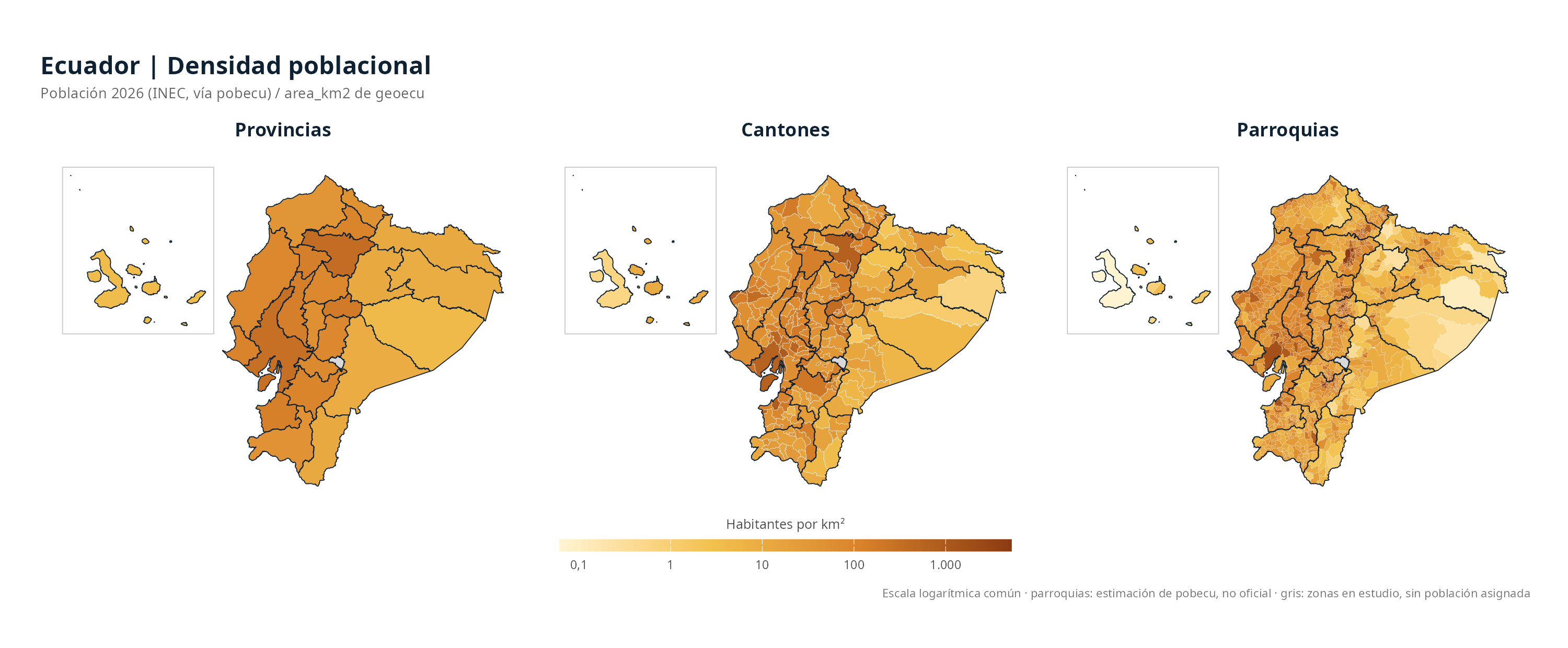 Tres mapas de Ecuador con la densidad poblacional en habitantes por kilómetro cuadrado por provincia, cantón y parroquia, con una escala común y Galápagos en recuadro