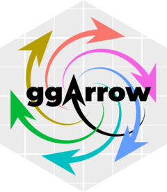 ggarrow website