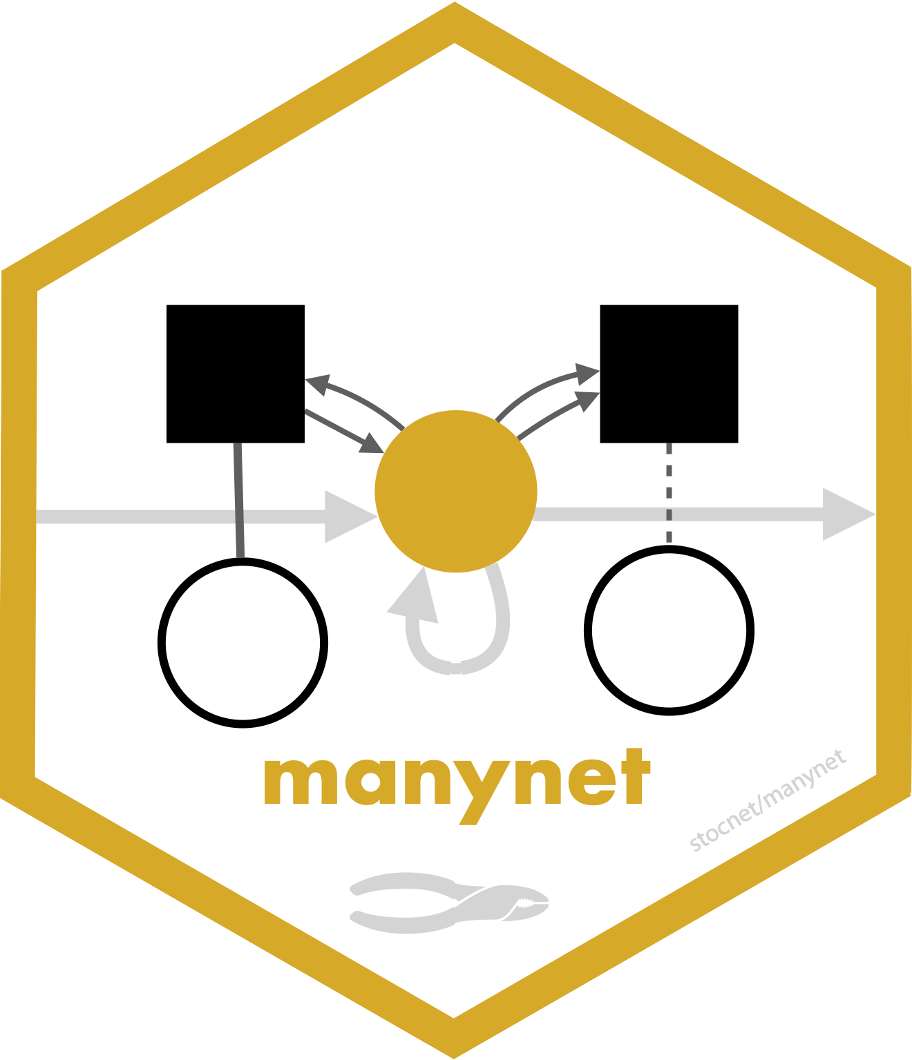manynet logo