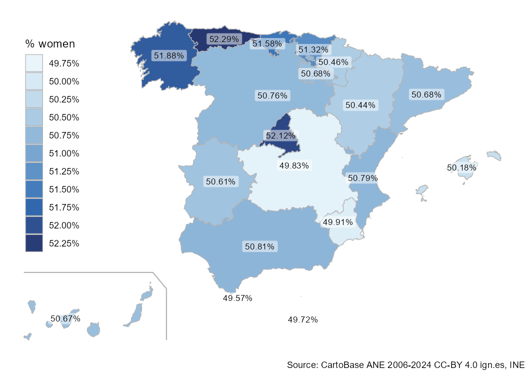 Percentage of women by Autonomous Communities and Cities in Spain (2025)