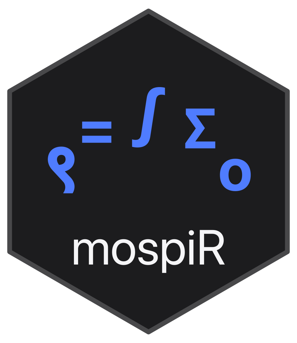 mospiR logo