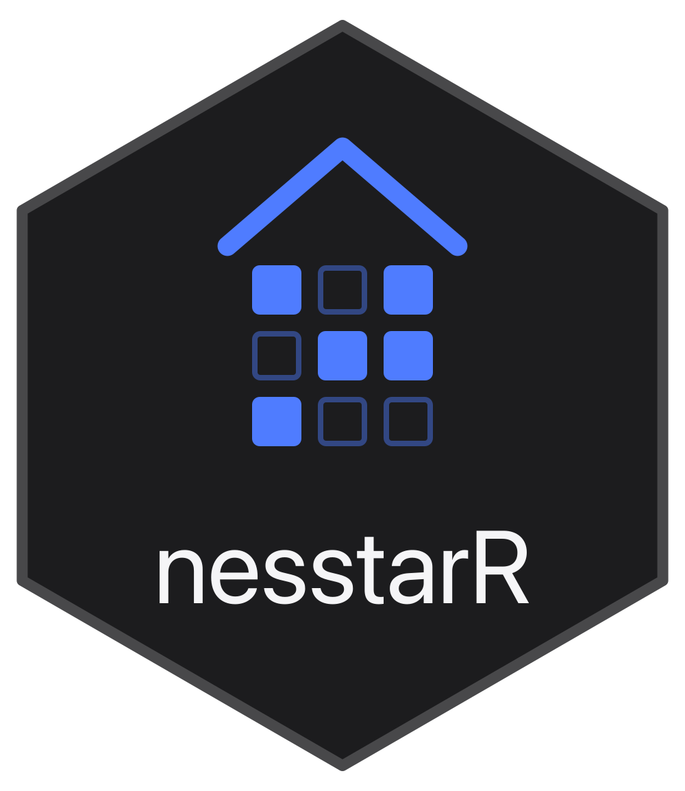 nesstarR logo