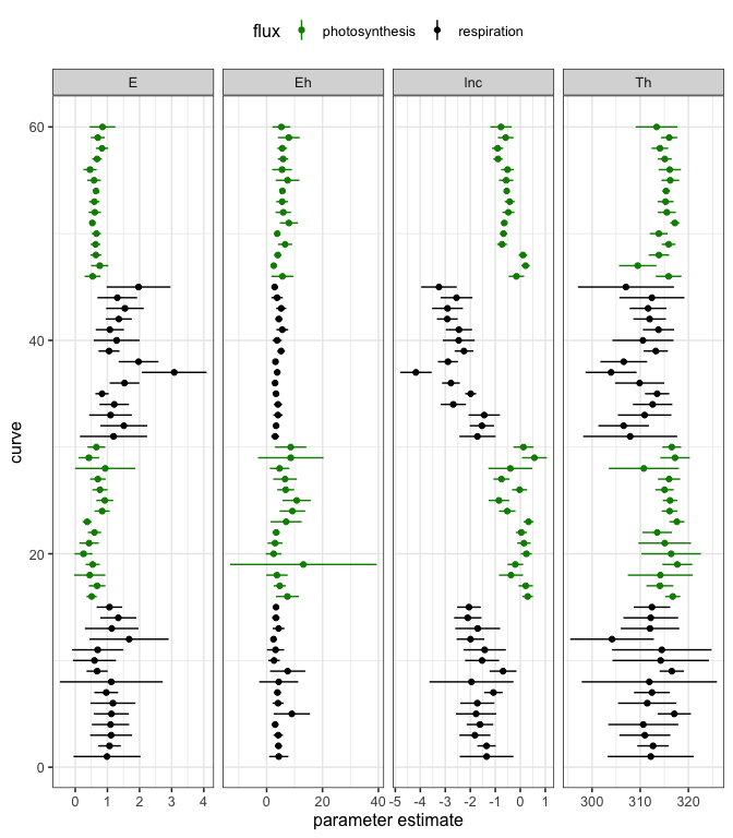 mestrenova multiplet analysis not working